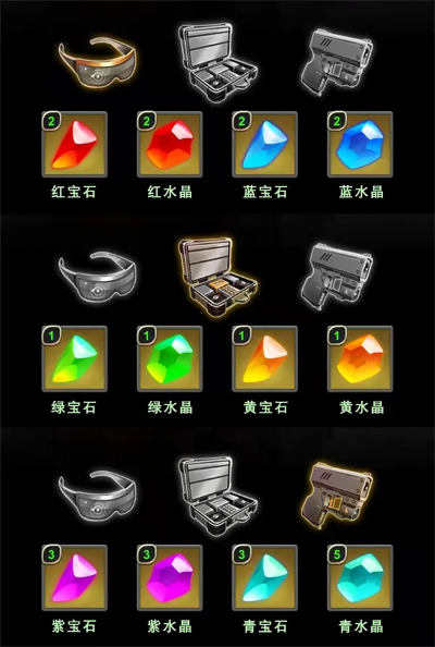 丛林宝石类型全梳理，如何精准匹配热门需求快速通关？