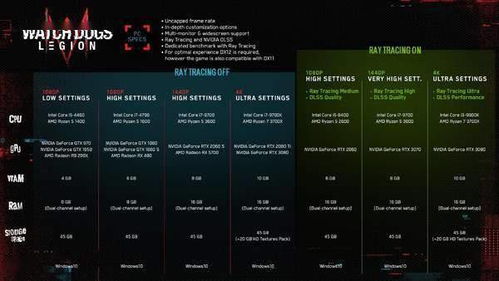 艾尔之光蕾娜转职怎么选？2026热门需求适配+实战流派深度拆解