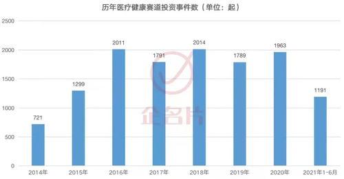 2026年网游排行榜怎么选？细分赛道全解析+热门需求匹配，精准避坑指南