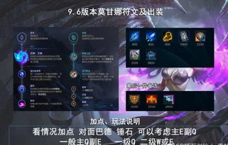 2026PVE盗贼天赋选哪款？三类核心流派适配热门副本，秒伤破万实战指南