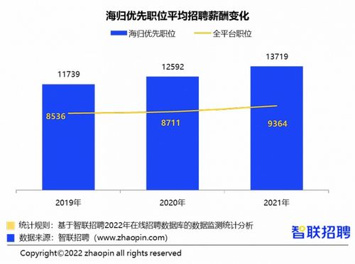 2026原神冷鲜肉全攻略，类型细分、高效采集与热门需求精准匹配