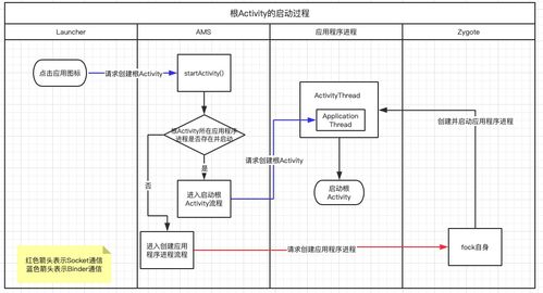 纪念石供物全解析，匹配热门需求的隐藏机制与2026实测最优方案