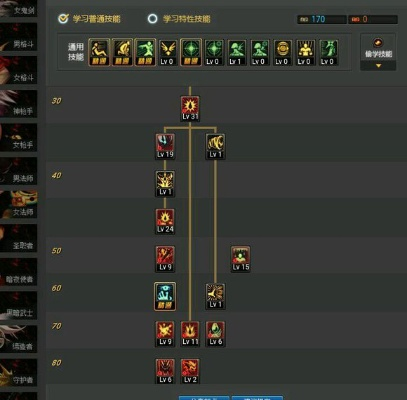 85红眼刷图加点怎么选？2026实测3大热门流派，秒伤飙升核心技巧