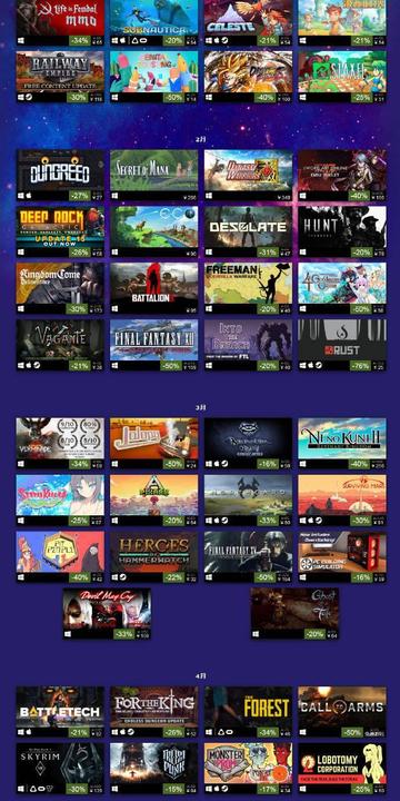 2026网游社区怎么选？5大类型拆解+热门需求匹配，解决找队友/查攻略核心痛点