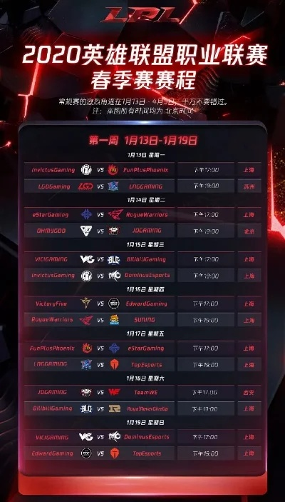 英雄联盟春季赛官网高效指南，解锁5大隐藏功能+观赛查分全攻略