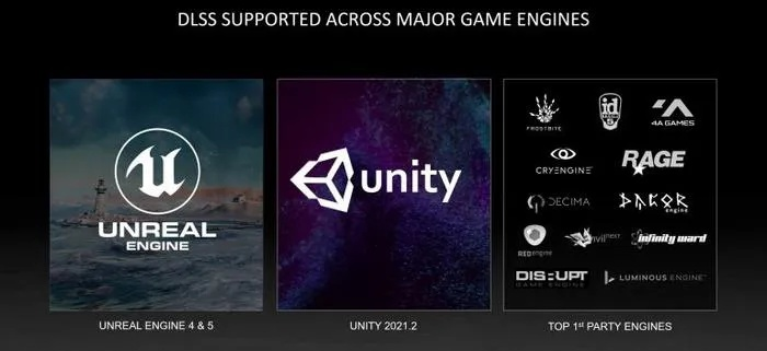 B社紧急回应DLSS 5！只是早期演示 还会进一步调整