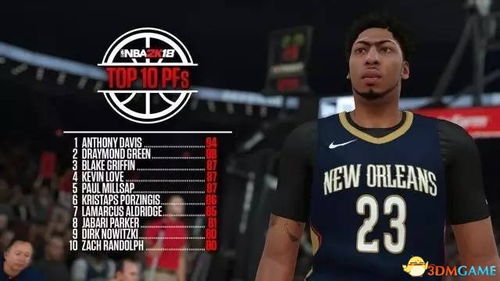 2026NBA2K小前锋类型全解析，匹配排位、街球热门需求的干货指南