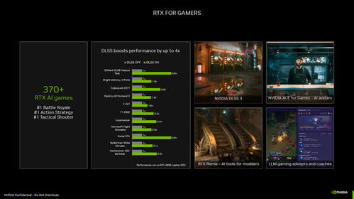 外媒吐槽英伟达DLSS 5：看着像套了个廉价AI滤镜！