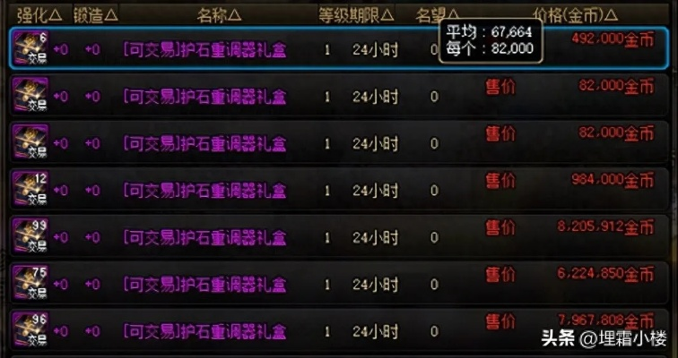 DNF85版本搬砖怎么选？2026实测高收益地图+零氪平民速刷指南