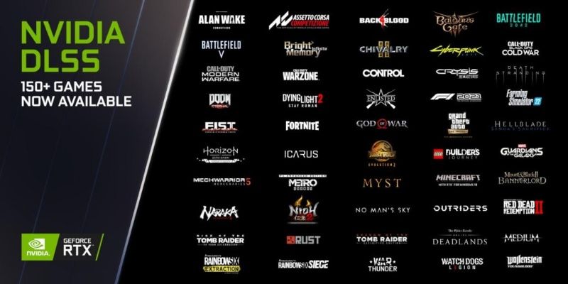 英伟达赢了！卡普空、育碧等巨头全面拥抱DLSS5