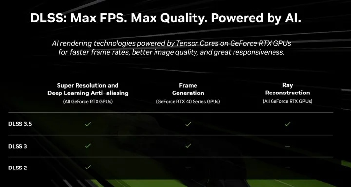 外媒吐槽英伟达DLSS 5：看着像套了个廉价AI滤镜！