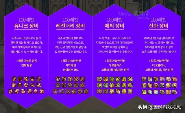 DNF韩服界面补丁怎么选？2026热门需求匹配+实战避坑全攻略