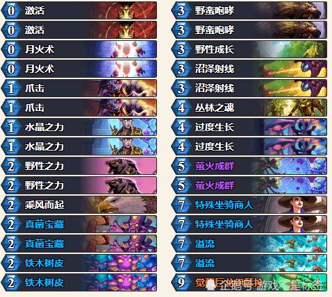 2026炉边战火怎么快速上分？冷门T1卡组+快局容错技巧全解析