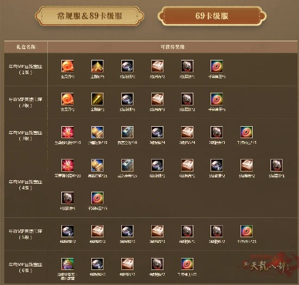 天龙八部官网下载类型全解析，匹配热门需求，精准解决你的下载痛点