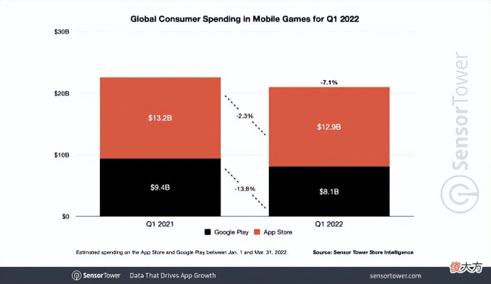 2026年Q1零氪躺赢网游Top5，避开肝氪陷阱的精准入坑指南