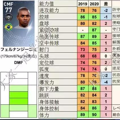 实况足球2013中文名字补丁全攻略，类型拆解、热门需求匹配与安装避坑技巧