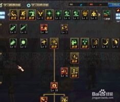 2026实测，85级红眼刷图加点天花板｜爆伤/续航双流派适配全副本场景