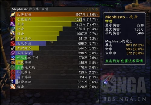 想登魔兽世界WMO排行榜？2026职业选择、输出细节硬核冲榜指南