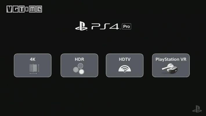 PS4系统迎来"惊喜"更新 13.50版本或成老将绝唱