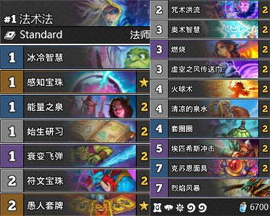 卡加斯·刃拳真的是战士T1核心？2026最新搭配、克制与胜率数据揭秘