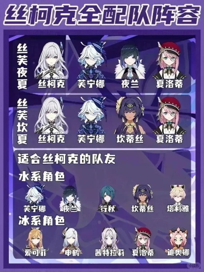 原神丝柯克搭配冰C怎么玩 原神丝柯克配队大全攻略