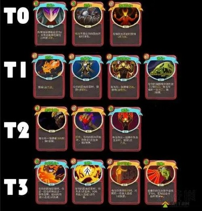 杀戮尖塔2撕咬卡牌有什么用 撕咬卡牌图鉴效果