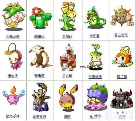 洛克王国世界精灵图鉴大全 洛克王国世界全精灵汇总