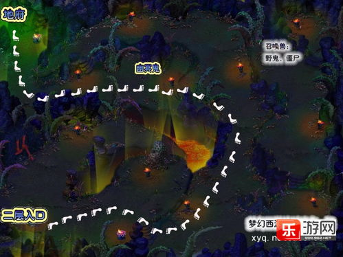 魔幻迷宫全类型解析，冷门速通技巧+职业专属路线，30分钟通关核心秘境？