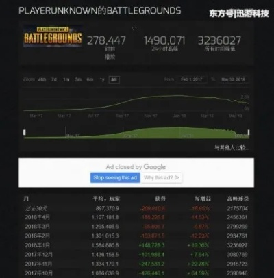 绝地求生国服类型敲定？2026年上线预判+玩家核心需求精准匹配指南