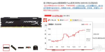 内存成本失控！微星喊话最严峻一年:产品大幅调价30%