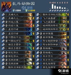 梦三国大乱斗胜率密码，新手也能冲榜的冷门黑科技与团战细节全解析