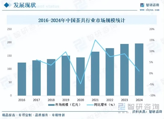 揭秘非遗级赤脚踩茶，是传统匠心还是营销噱头？附2026年调研数据