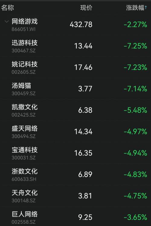 CFPL S5直播怎么选？4类核心类型解析+热门需求匹配，职业赛场干货一网打尽