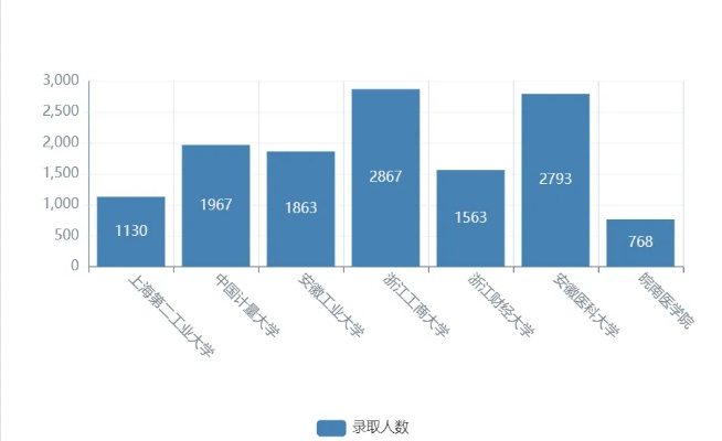要塞点唱机避坑指南，类型细分、热门需求匹配+2026实战调优全攻略