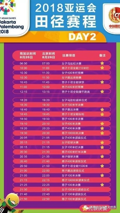 独家拆解雅加达亚运会赛程，热门项目时段、观赛优先级及避坑指南