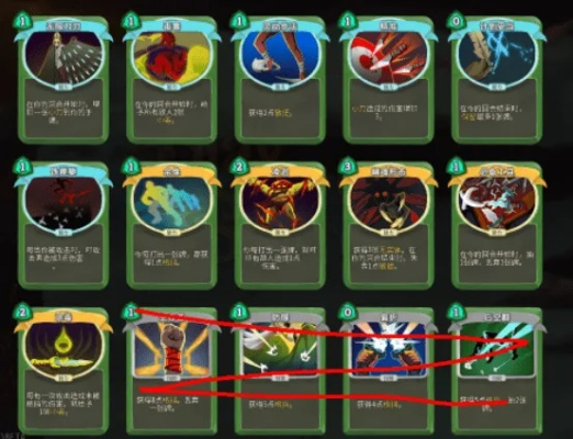 杀戮尖塔2故障机器人职业图鉴解析与实战评测