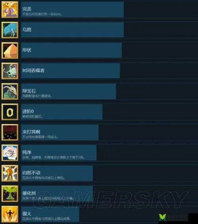 杀戮尖塔2铁甲战士遗物图鉴 铁甲战士全遗物效果一览