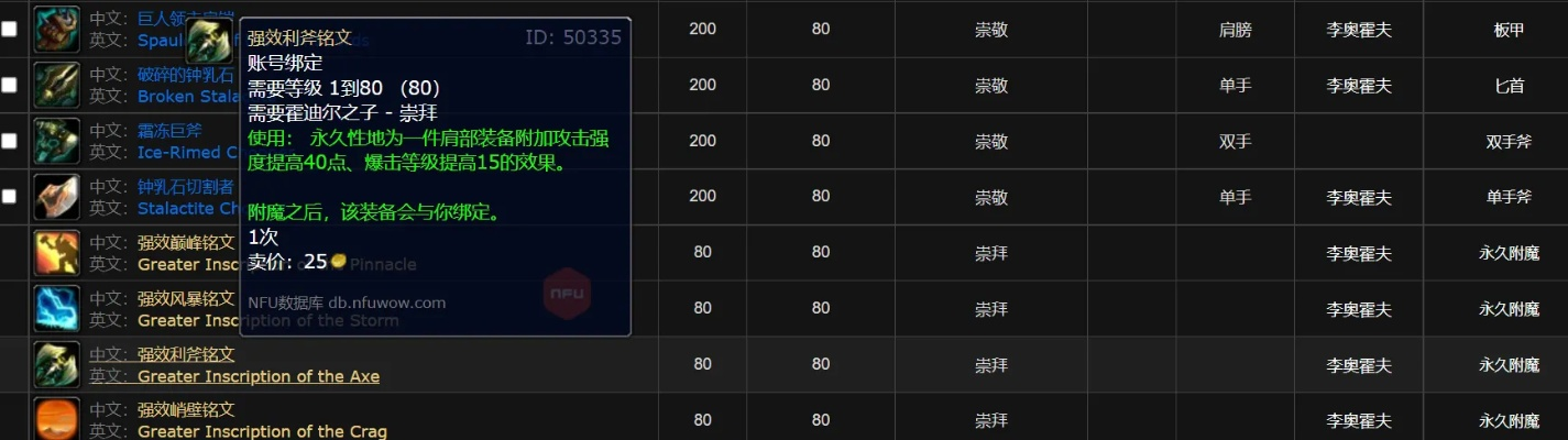 2026魔兽肩膀附魔选哪类声望？精准匹配热门需求的深度解析