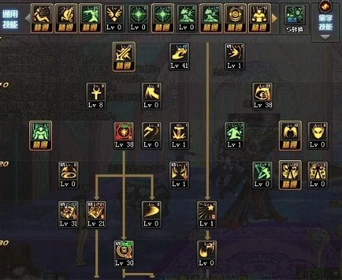 2026圣职者全转职加点干货，精准适配搬砖/团本/PK三大核心需求