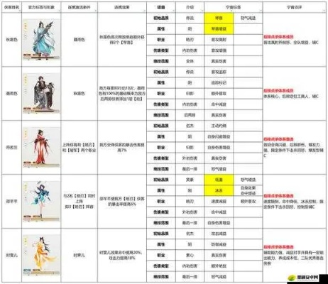 剑侠Online哪类最适合你？2026新手选游、职业搭配、搬砖变现全攻略