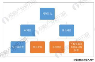 卡普空加大PC市场投入！PC已成为全球领先游戏平台