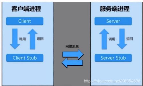 私服宣传怎么精准获客？2026全类型独家拆解+玩家需求匹配实战攻略