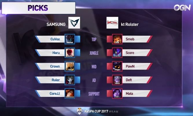 KT vs SSG，玩法内核拆解+适配人群全解析，新手该怎么选？