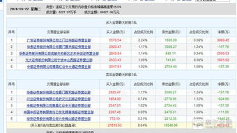 《红色沙漠》IGN临时评分6分 MTC综合均分78分