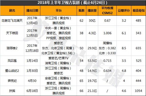 《红色沙漠》IGN临时评分6分 MTC综合均分78分