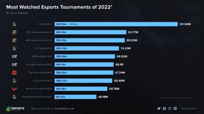2026年大型休闲网游怎么选？从细分赛道到玩家刚需的实战指南