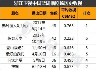 《红色沙漠》IGN临时评分6分 MTC综合均分78分