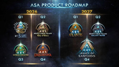 《方舟：生存飞升》多重更新首曝，新生物高棘龙同步亮相