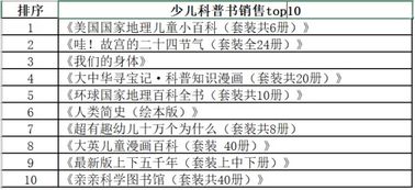 小众考古，2013年7月新番类型全解析+当年热门需求匹配指南