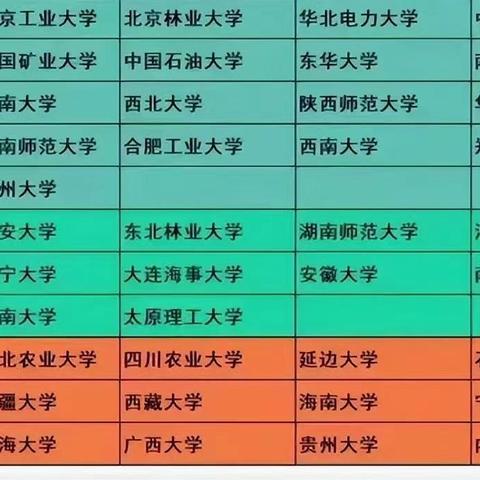 LOL段位分层逻辑揭秘，各分段玩家如何精准突破上分瓶颈？